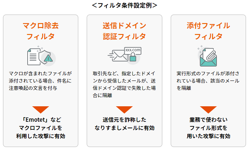 独自フィルタによる多彩な防御