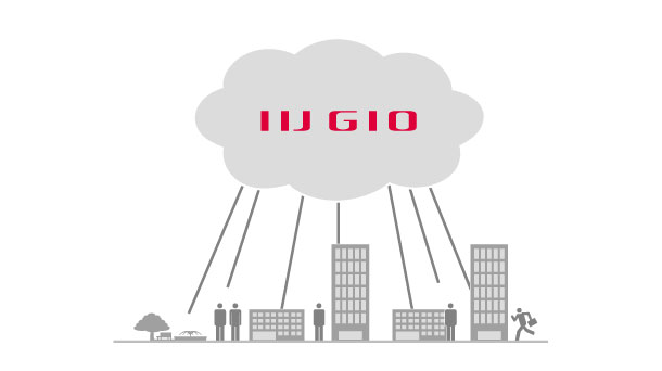 IIJ GIO VW Utility Model